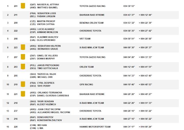 1641130964504009834.png WechatIMG491.png